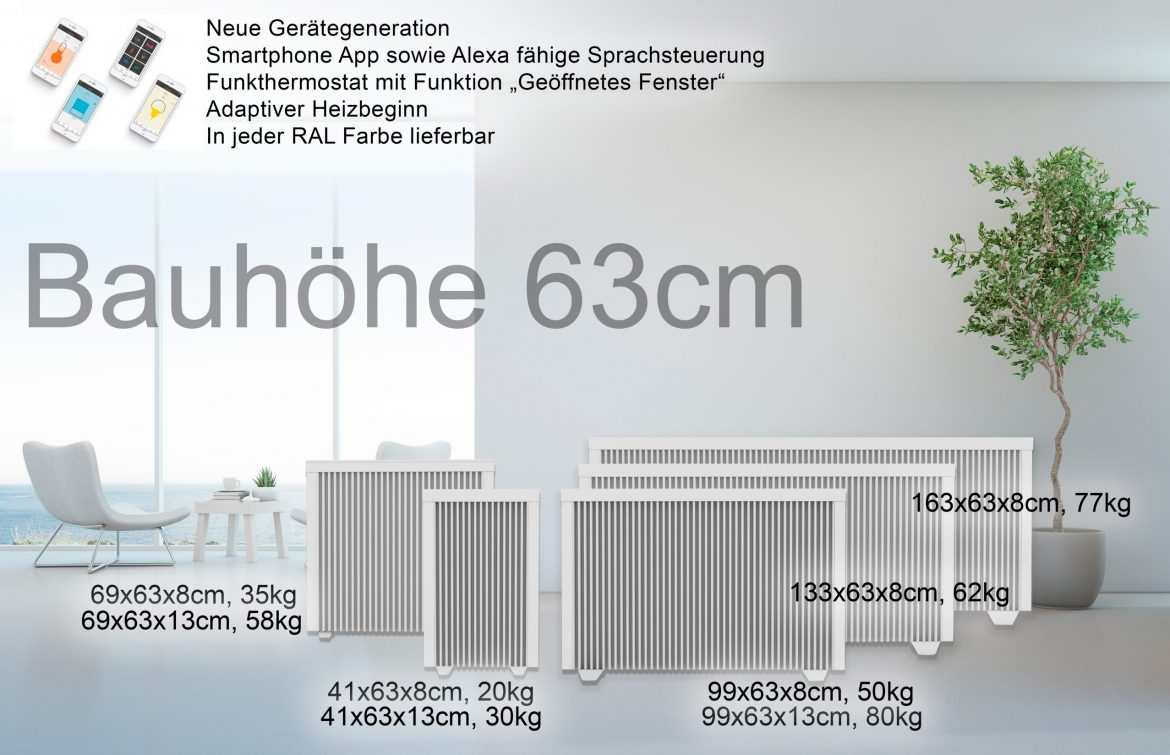 Elektroflachheizung Schnatterer Elektroheizung 63cm Bauhöhe